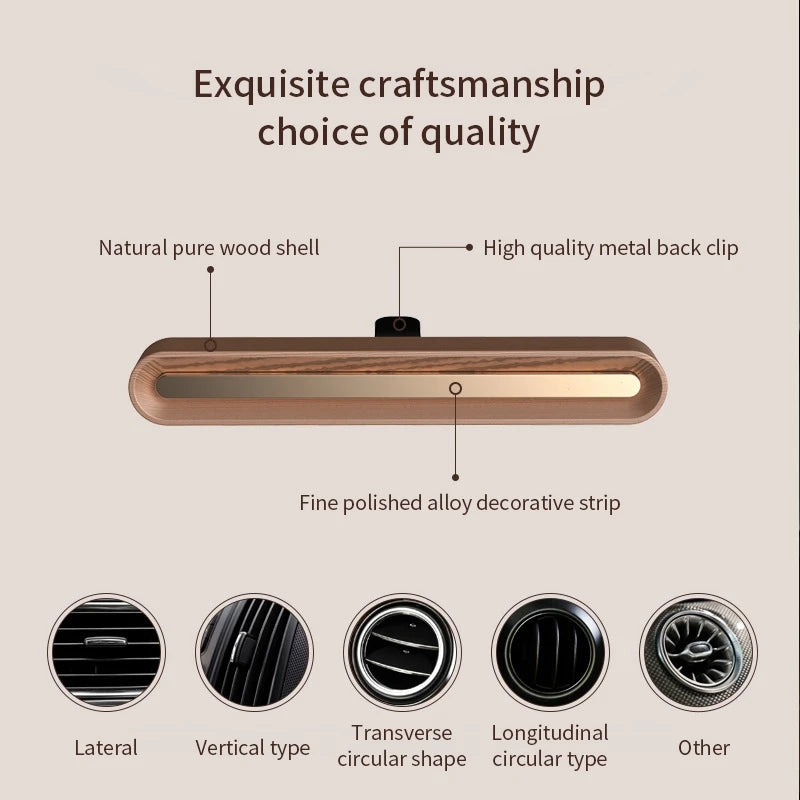 Premium Auto Lufterfrischer